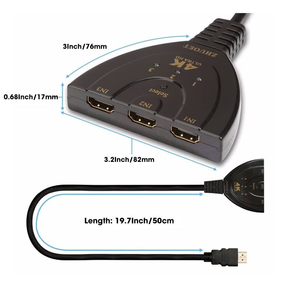 Sounce 3-Port HDMI Switch 4K, 3x1 Switcher (Automatic Switching) Support Ultra HD 3D HDR Full HD 1080P HDCP, HDMI Splitter Hub Compatible with Apple TV Roku Fire TV Stick