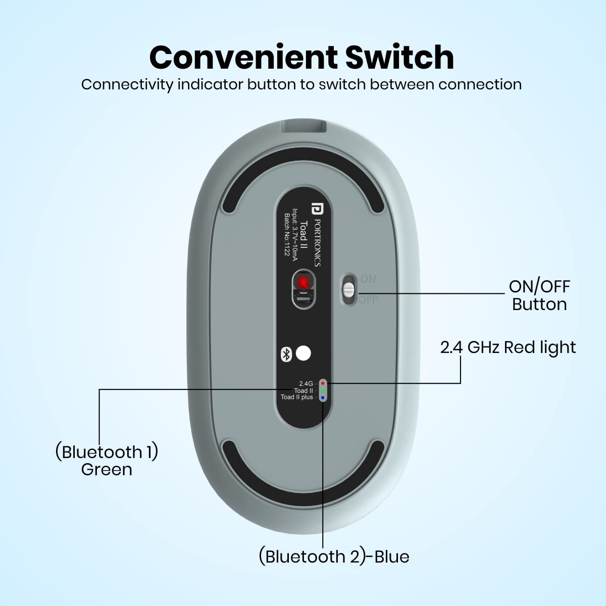 Portronics Toad II Bluetooth Mouse, with Bluetooth 5.0 & 2.4 Ghz Dual Wireless Connectivity, Rechargeable Battery, Adjustable DPI up to 1600 Compatible...