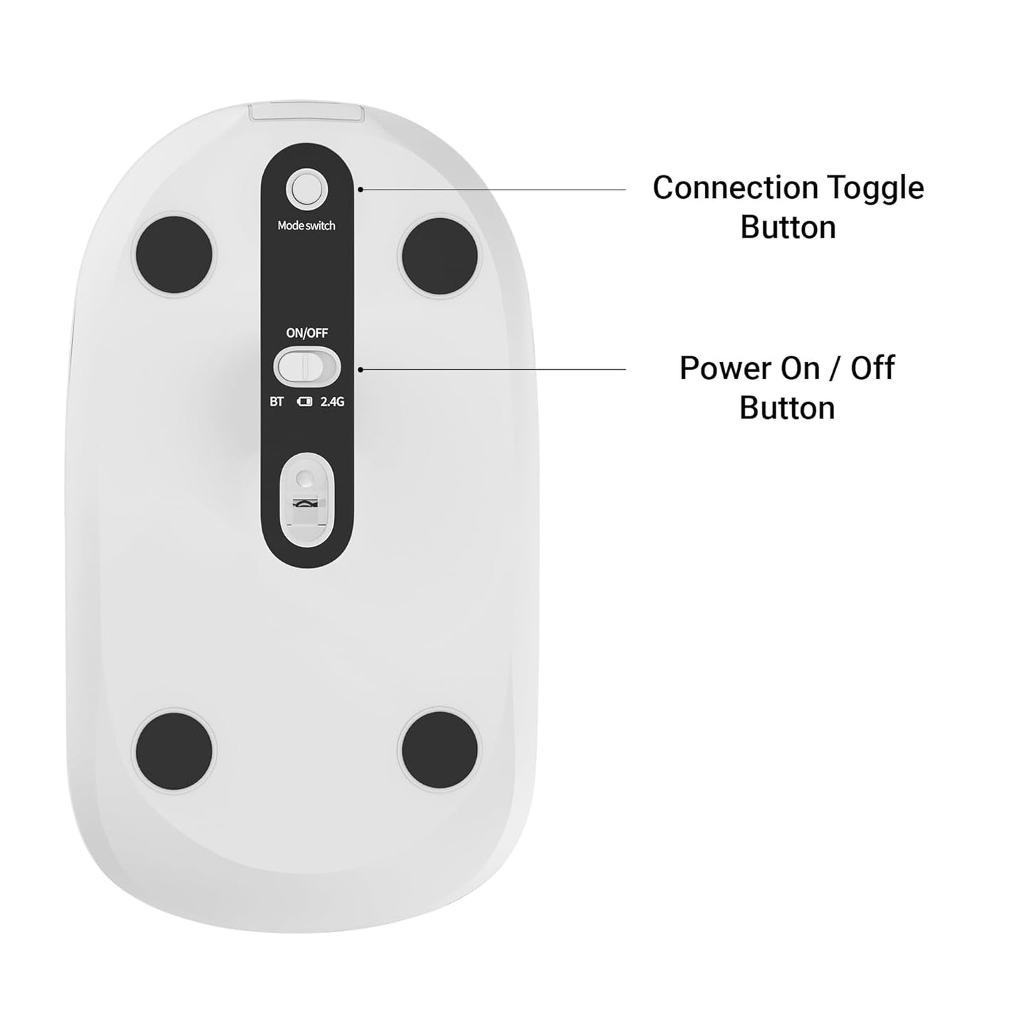 ZEBRONICS Poise Rechargeable Wireless Mouse, Dual Mode (2.4GHz + BT), Upto 1600 DPI, Silent Operation, 4 Buttons, Comfortable & Ergonomic, for Mac | Laptop | Computer (Gradient Purple)