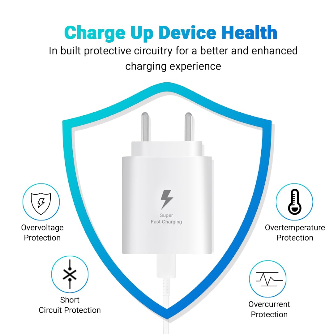 MAK 25W Charger with Cable for Samsung Galaxy M15 5G Type C Charger Adapter Compatible with Galaxy M15 5G Charger, 25 Watt USB Type C to C Pd Charging Adapter C Type, White