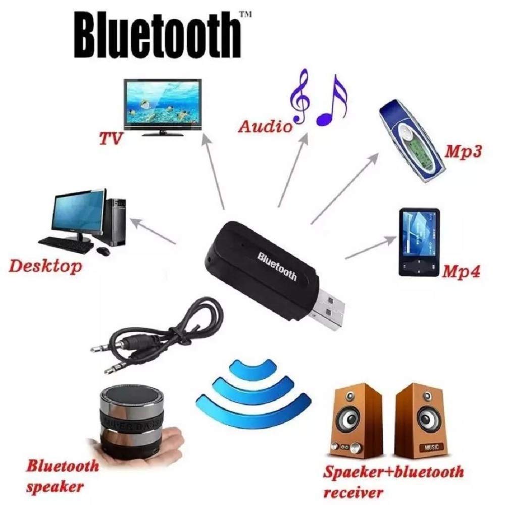 USB Car Bluetooth for Maruti Suzuki Wagon R 1.0 Car Bluetooth Music Receiver Adapter with Built-in Mic and 3.5mm Audio Stereo Wireless HiFi Dongle Transmitter Mp3 Speaker Hands Free Car Kit