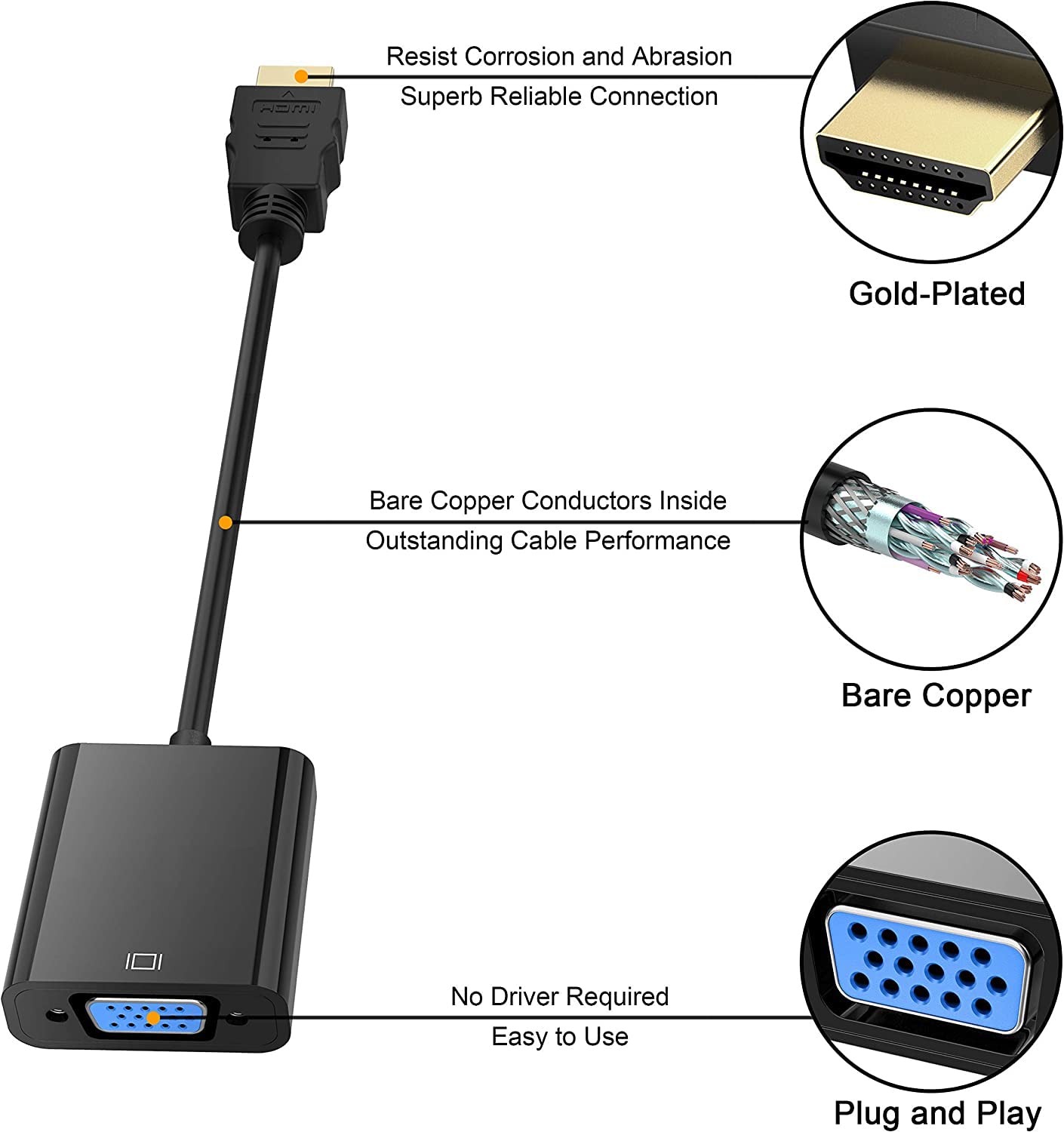 Tobo HDMI to VGA, Gold-Plated HDMI to VGA Adapter (Male to Female) Compatible for Computer, Desktop, Laptop, PC, Monitor, Projector, HDTV, Chromebook, Raspberry Pi, Roku, Xbox and More Black (TD-475H)