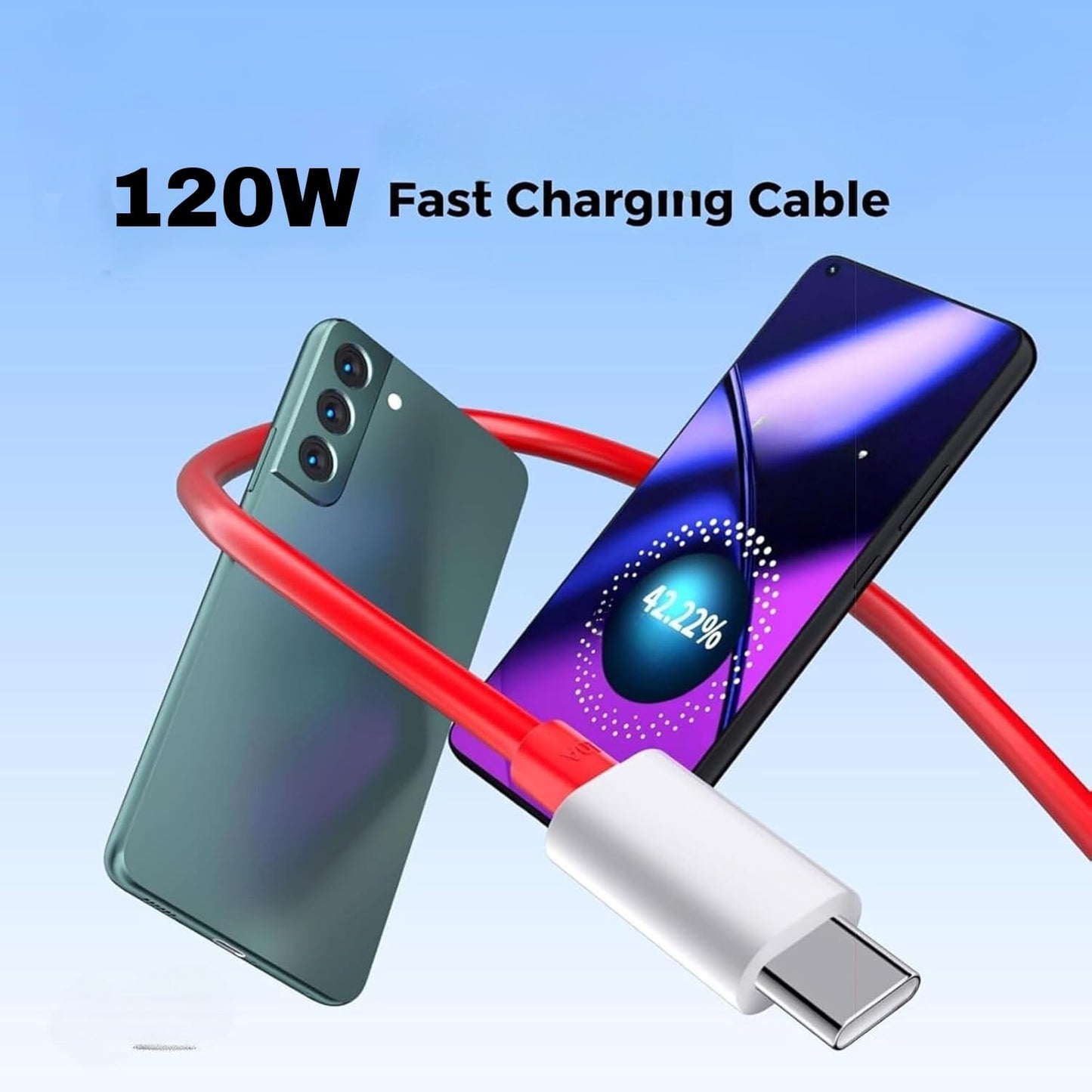 Oneplus SuperVooc 120W Fast Charing Adaptor & Cable Combo Compatible with OnePlus, Samsung, Realme, Xiaomi, Oppo, Nothing & Other Smartphones, Type C Charger Dash, Warp, Vooc, Supervooc protocols