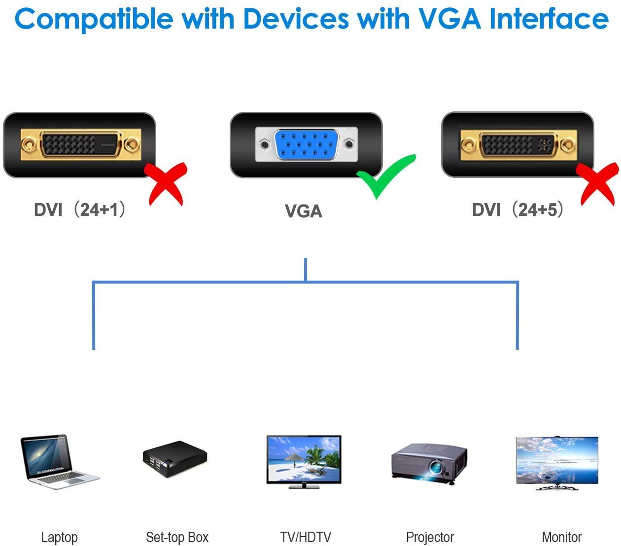 LS LAPSTER Quality Assured Male to Male VGA Cable 1.5 Meter, Support Monitor/PC/LCD/LED, Plasma, Projector, TFT (LST-VGACBLE-1.5M)