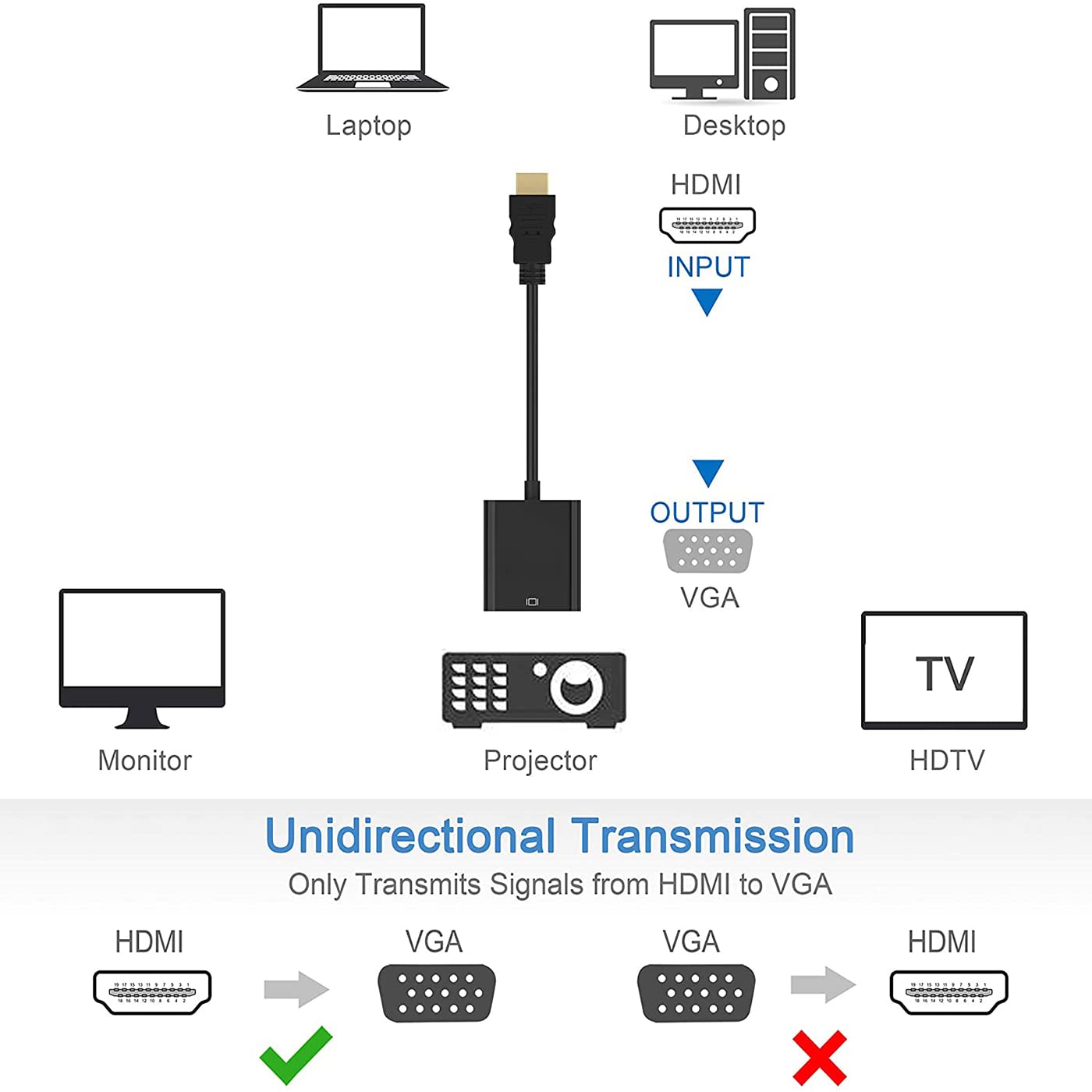 Tobo HDMI to VGA, Gold-Plated HDMI to VGA Adapter (Male to Female) Compatible for Computer, Desktop, Laptop, PC, Monitor, Projector, HDTV, Chromebook, Raspberry Pi, Roku, Xbox and More Black (TD-475H)