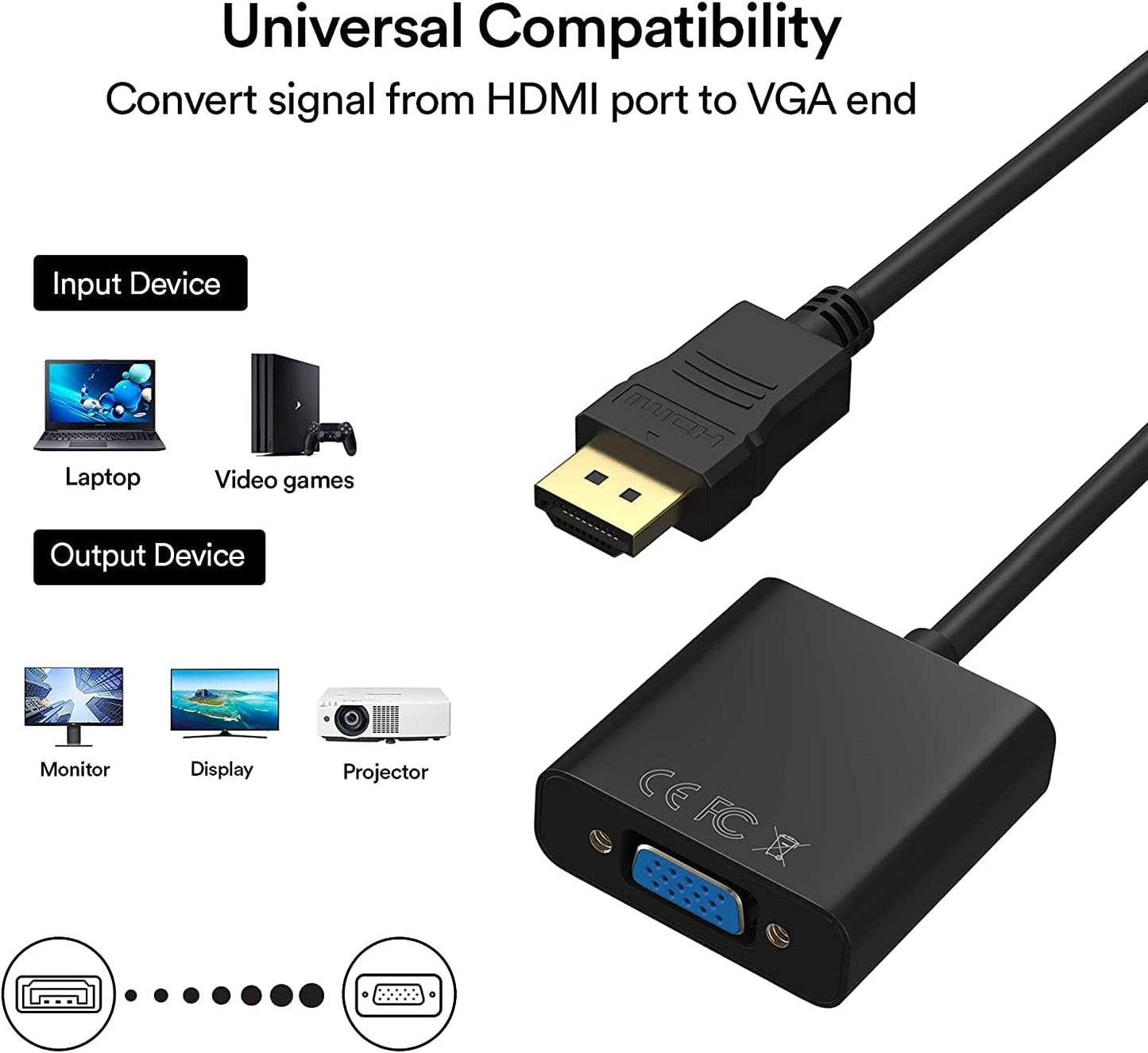 Tobo HDMI to VGA, Gold-Plated HDMI to VGA Adapter (Male to Female) Compatible for Computer, Desktop, Laptop, PC, Monitor, Projector, HDTV, Chromebook, Raspberry Pi, Roku, Xbox and More Black (TD-475H)