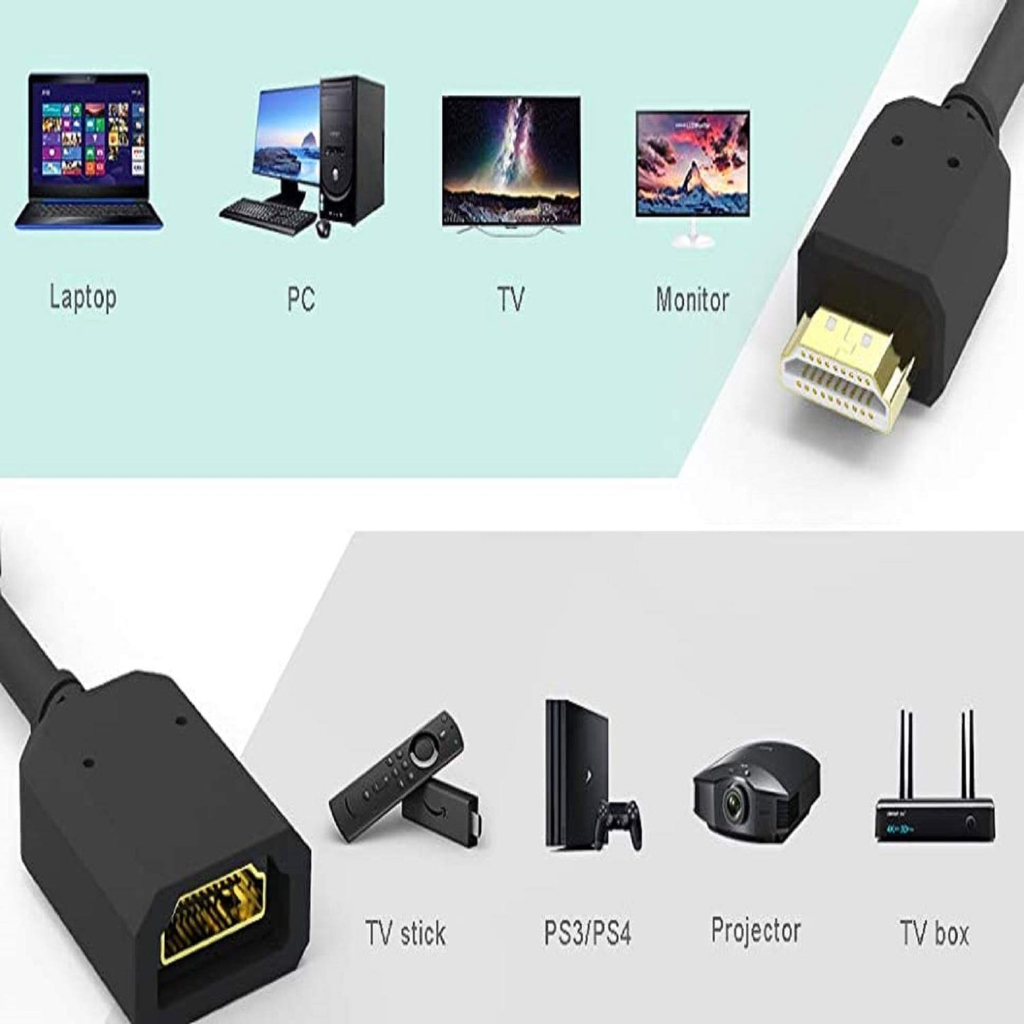 Lapster High Speed HDMI Male to Female Swivel Adapter HDMI Extension Cable for Google Chrome Cast -10cm (Black)