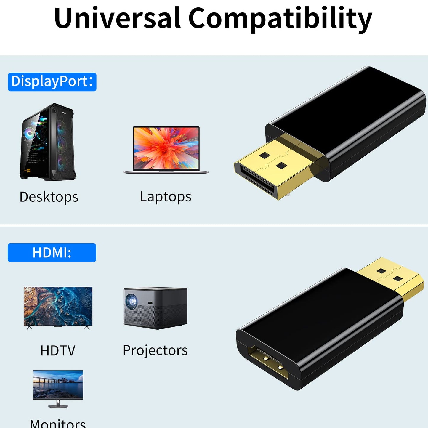 Kuxiyan Dp To Hdmi Adapter, 1080P Gold Plated Displayport To Hdmi Converter Male To Female 1.3V Black (1080P)