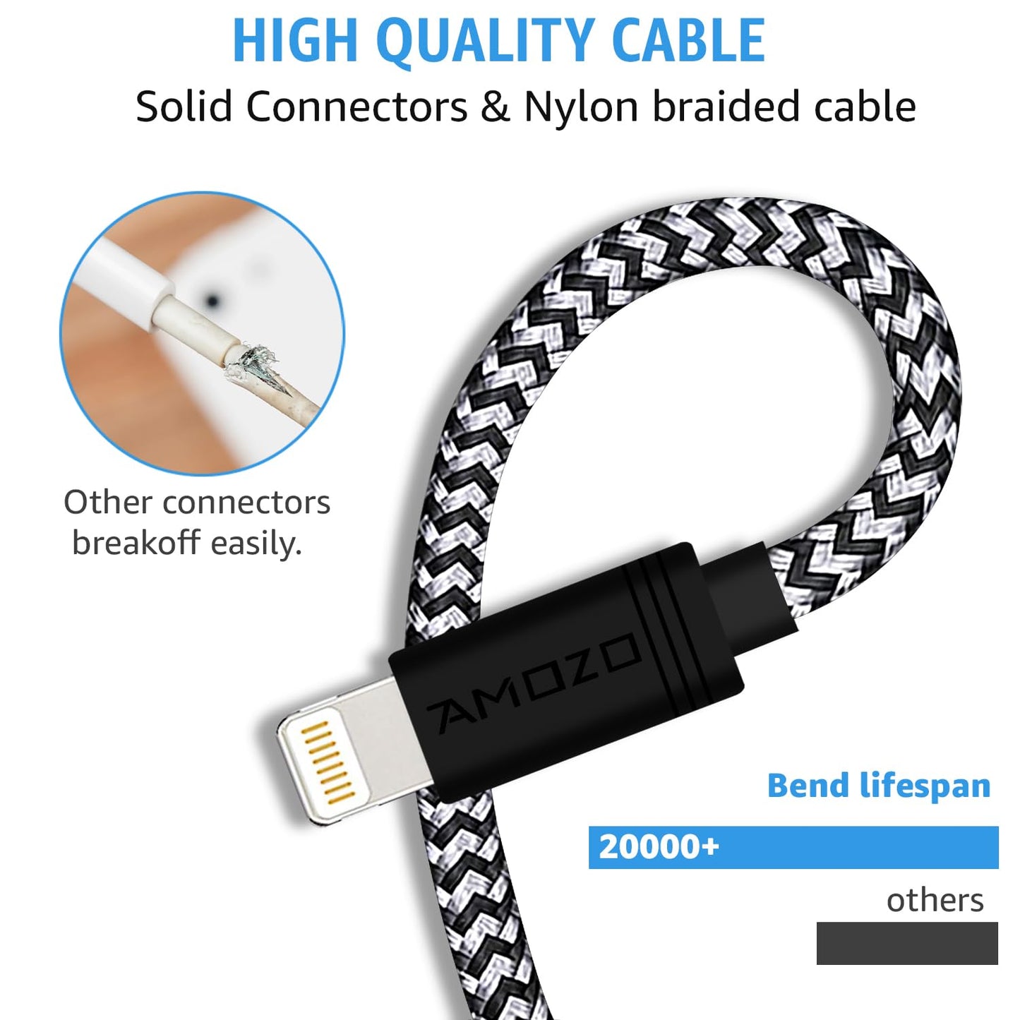 Amozo Nylon Braided Tough USB A to Lighting Fast Charging and Data Sync 480 MBPS Cable Compatible for iPhone 13, 12,11, X, 8, 7, 6, 5, iPad Air, Pro, Mini (1 Meter USB A to Lightning, Black/White)