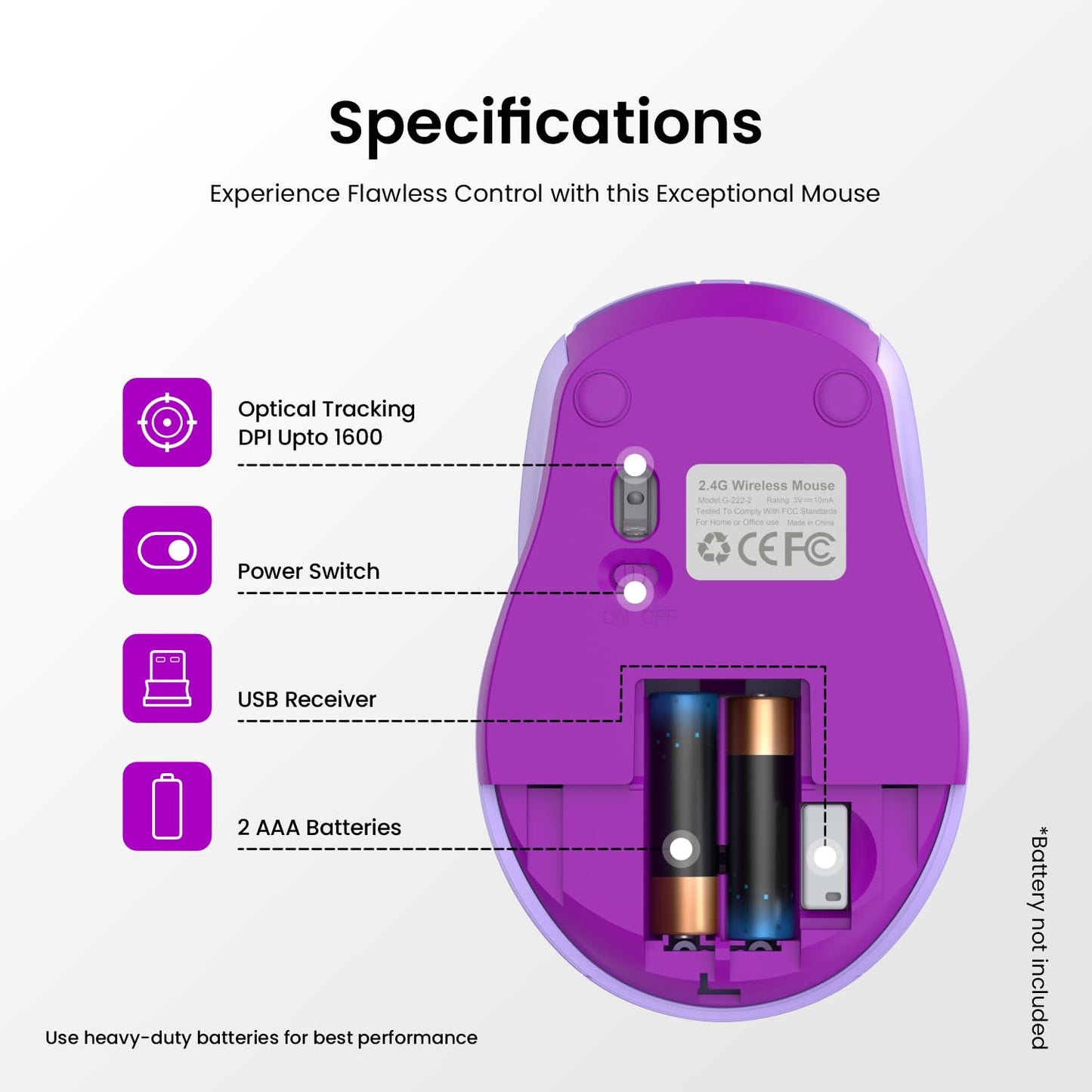 Portronics Toad 31 Wireless Mouse with 2.4 GHz Connectivity, USB Receiver, 10m Working Distance, Ergonomic Design, Auto Power Saving, Adjustable DPI for Laptop & PC (Purple)