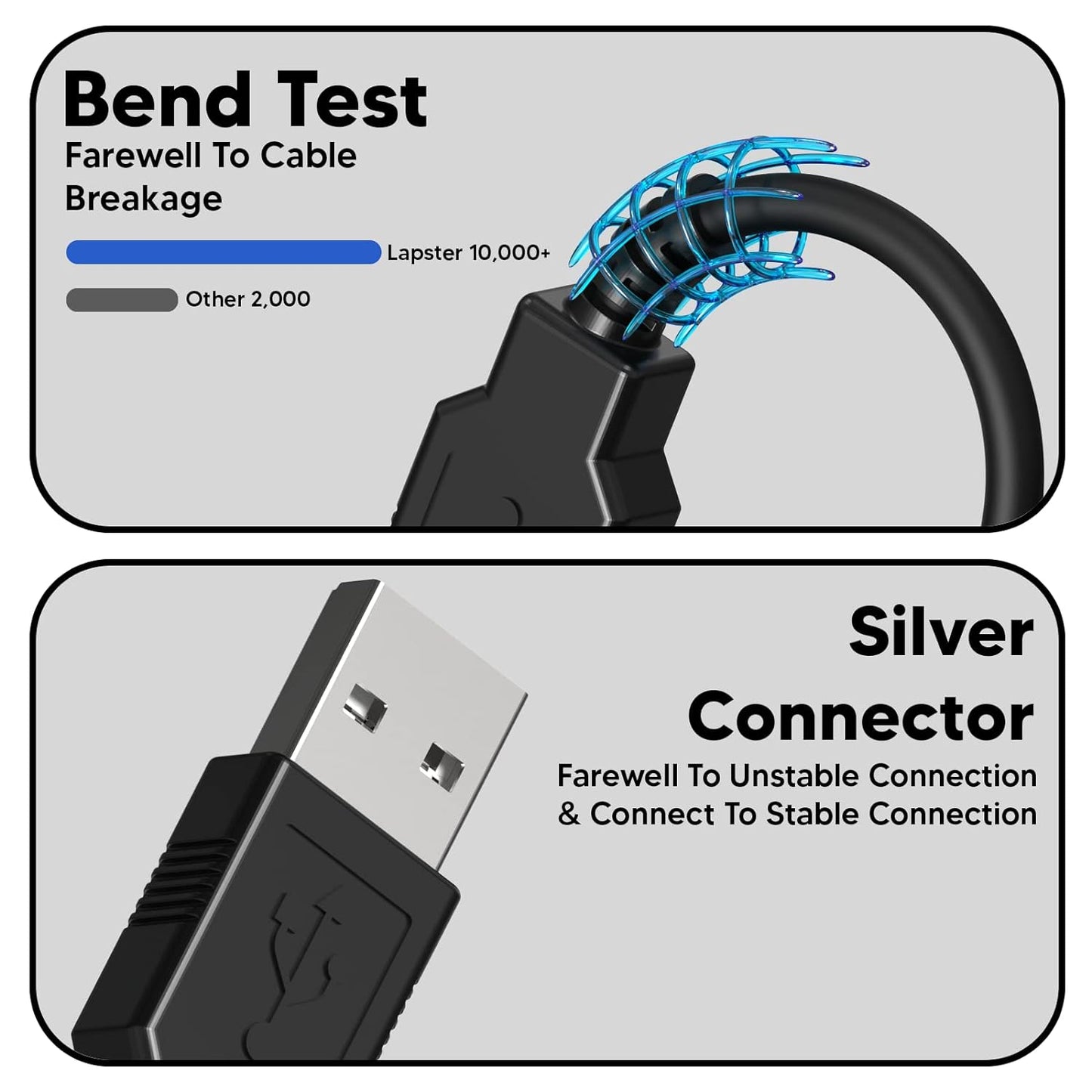 Lapster 1.5 mtr USB 2.0 Type A Male to USB A Male Cable for computer and laptop