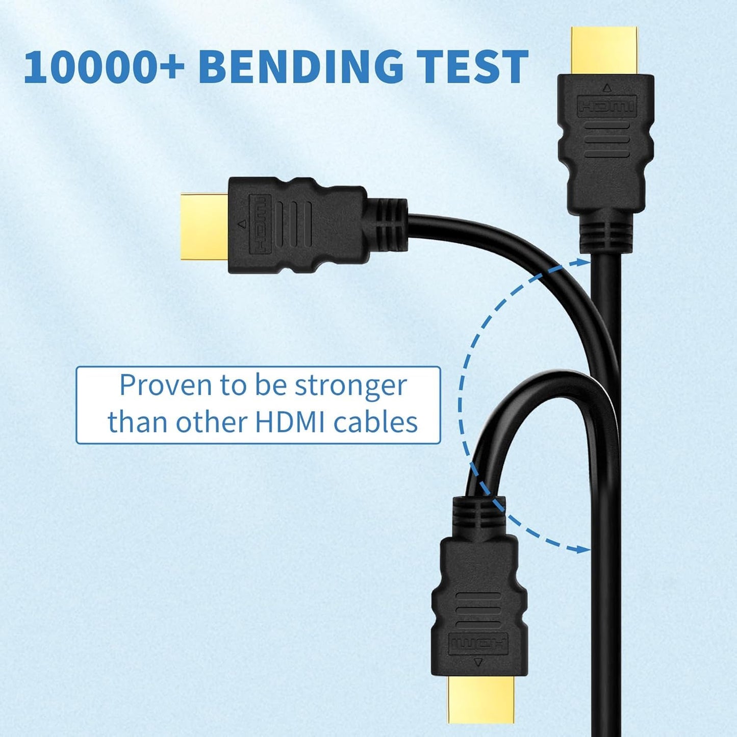 JGD PRODUCTS HDMI Cable 4K High Speed HDMI Cord 10.2 Gbps with Ethernet Support 4K,24Hz for All HDMI Devices, Laptop, Computer, UHD TV, Monitor, Xbox 360, PS4, PS5, Gaming Console (1.5 Meter/ 5 Feet)