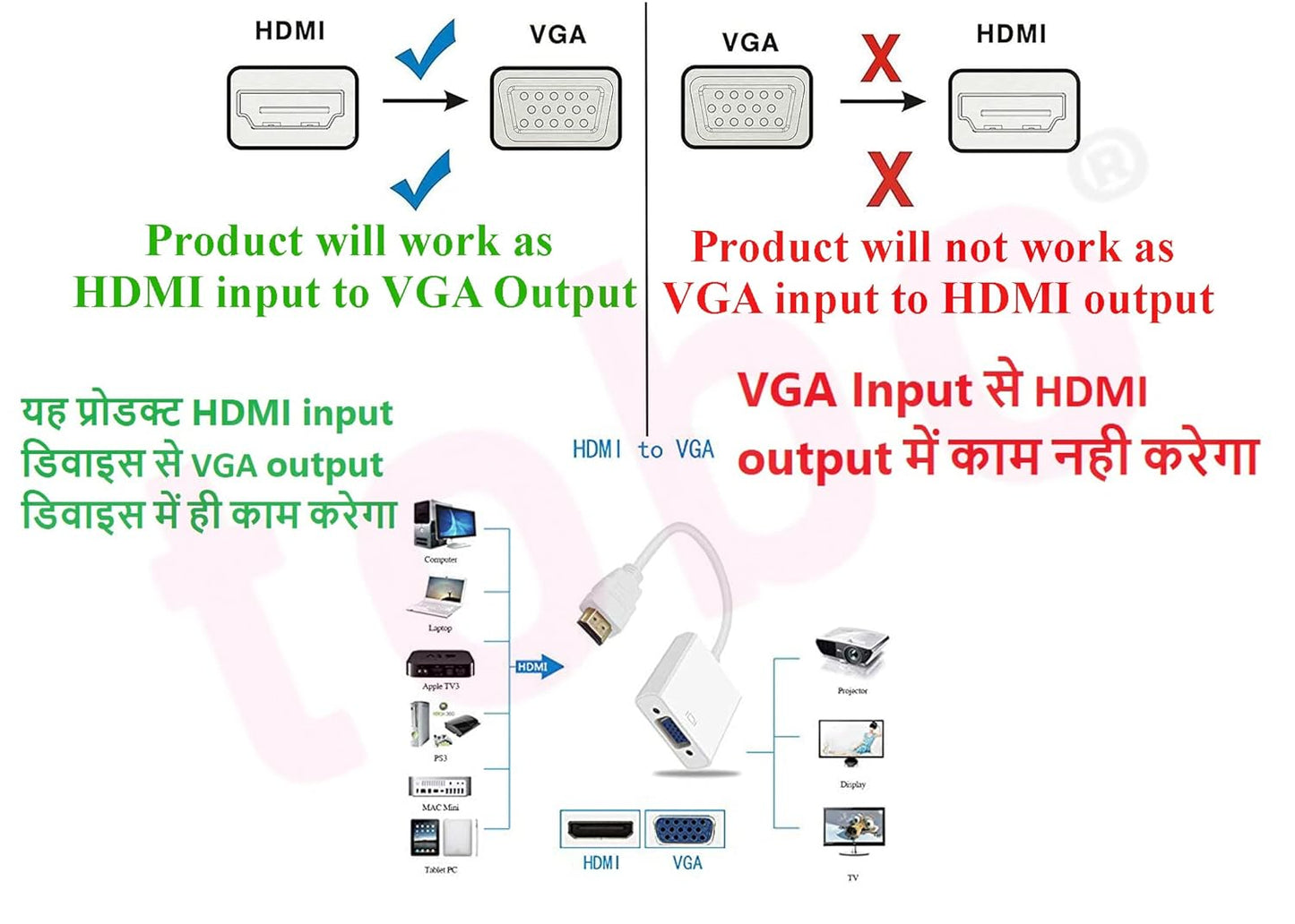 Tobo HDMI to VGA, Gold-Plated HDMI to VGA Adapter (Male to Female) Compatible for Computer, Desktop, Laptop, PC, Monitor, Projector, HDTV, Chromebook, Raspberry Pi, Roku, Xbox and More Black (TD-475H)