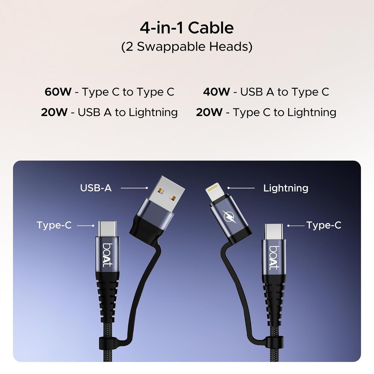 boAt FlexiCharge 400 Charging Cable w/ 4-in-1 Connectivity- USB-A, Type-C, & Lightning Ports, 60W/3A PD Fast Charging,480Mbps Data Sync,2 Swappable Heads,Silicon Cable Tie(Carbon Black)