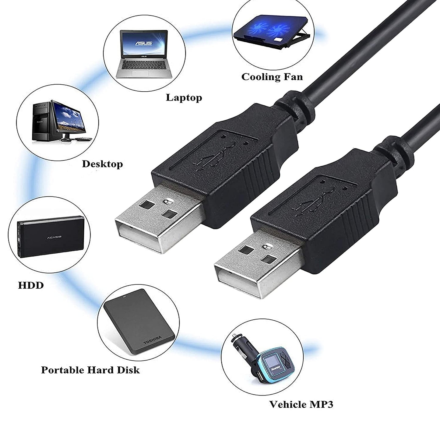 Lapster 1.5 mtr USB 2.0 Type A Male to USB A Male Cable for computer and laptop