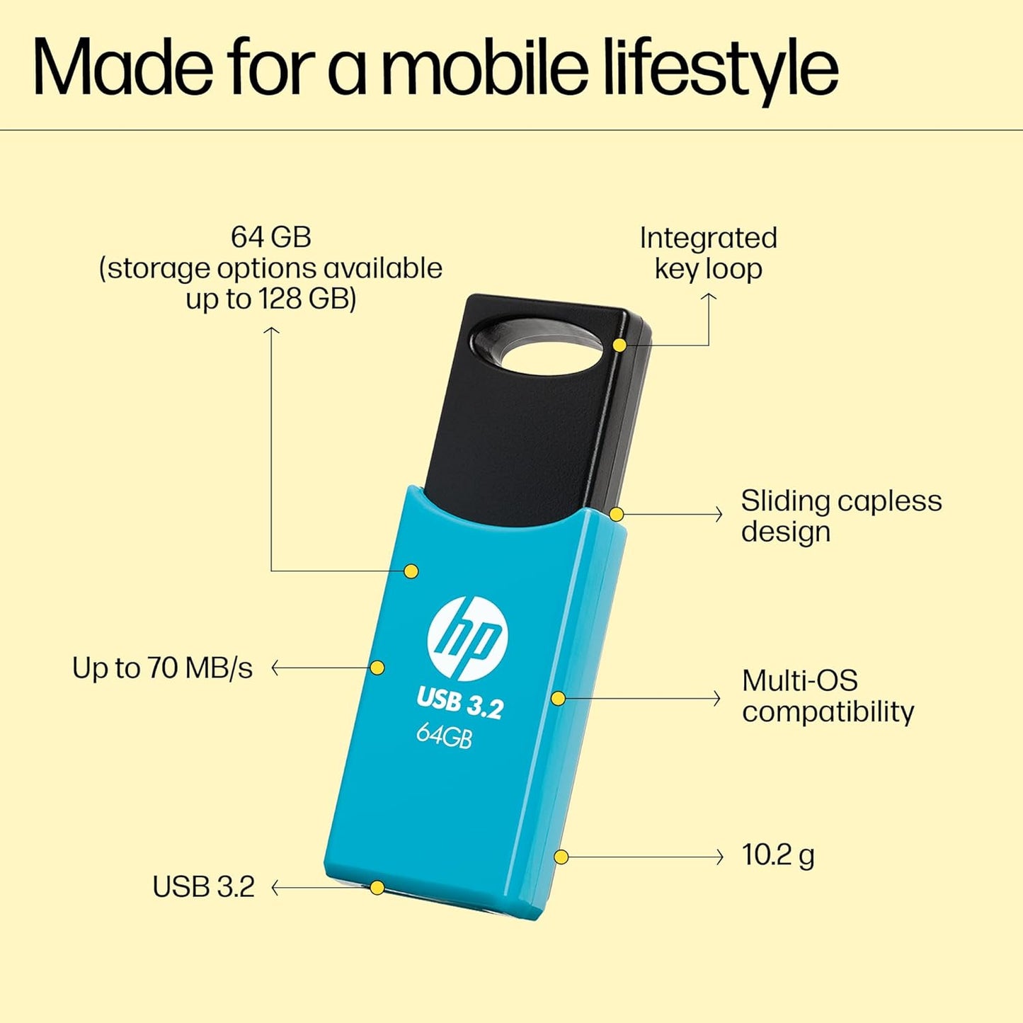 HP 712w 64GB USB 3.2 Flash Drive- Blue