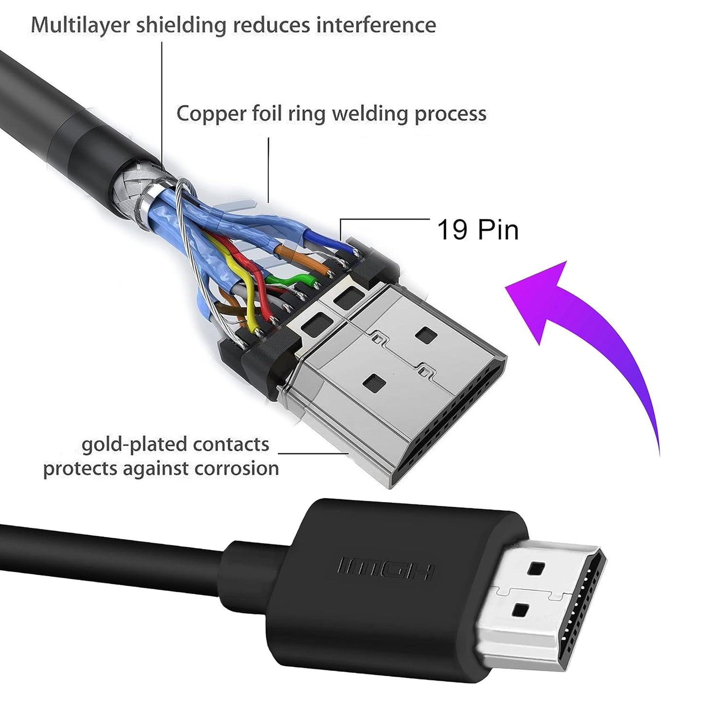 Storite 30 cm 19 Pin High Speed HDMI Male to Female Extension Cable HDMI Extender Compatible for Laptop Computer