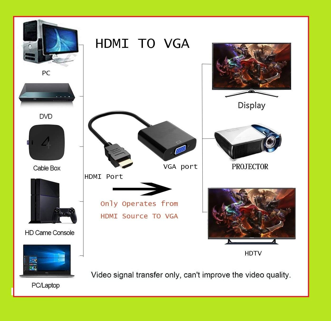 TECHONTO HDMI to VGA, High Speed 1080P HDMI to VGA Adapter (Male to Female) for Computer, Desktop, Laptop, PC, Monitor, Projector, HDTV, Chromebook, Raspberry Pi, Roku, Xbox and More (Black)