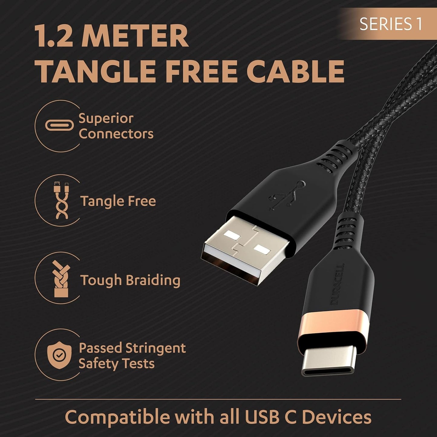 Duracell Usb-A To Type C, 65W Braided Sync&Fast Charging Cable, 3.9 Feet(1.2M), Qc 2.0/3.0 Ultra Fast Charging, For Samsung, Mi, Realme, Oppo, One Plus, Seamless Data Transmission, Series 1,Black