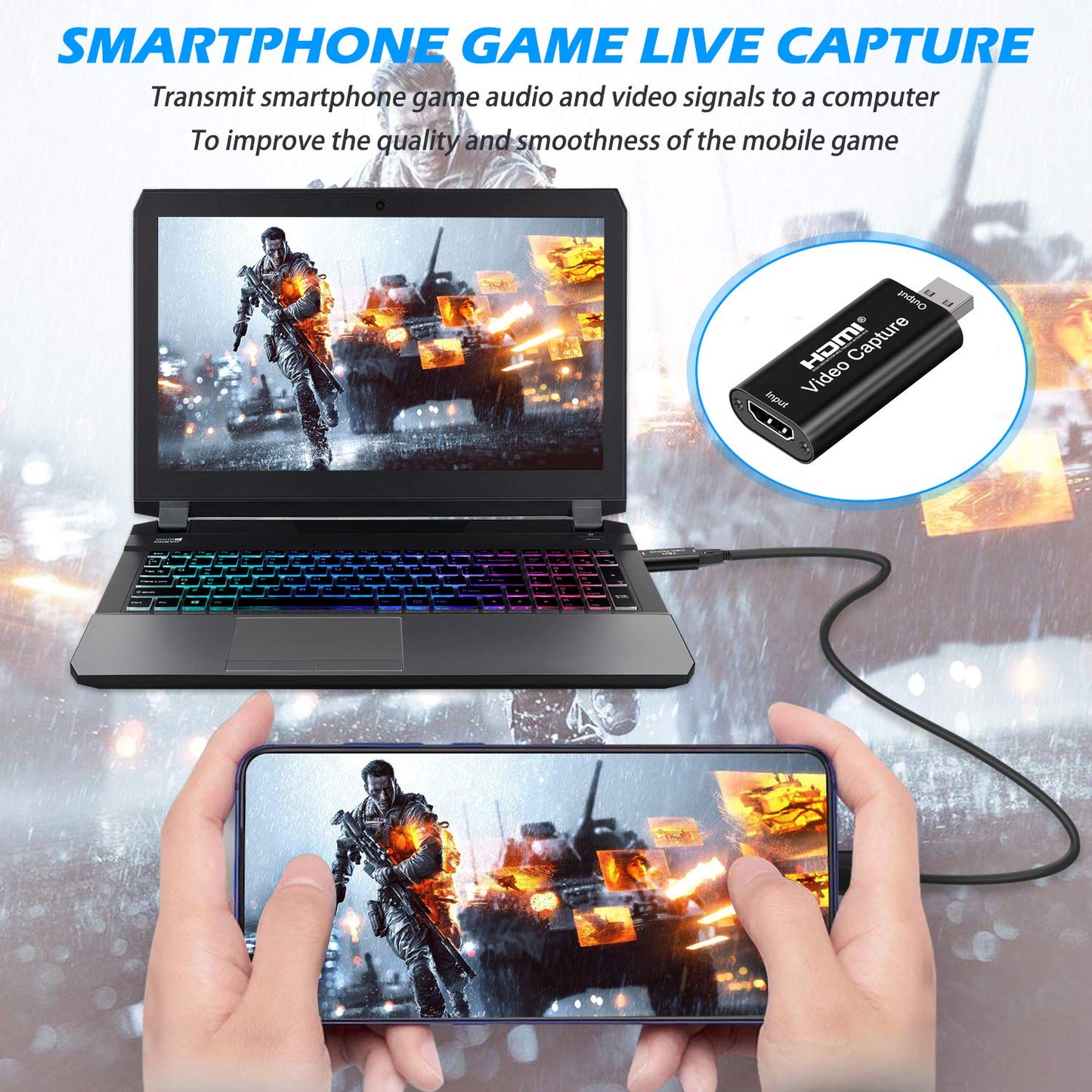 Microware Video Capture Card HDMI to USB Game & Video Capture (USB 2.0 Video Capture)