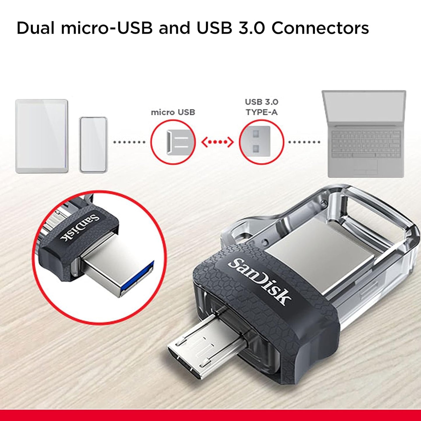 SanDisk Ultra Dual 32 GB USB 3.0 OTG Pen Drive (Black)