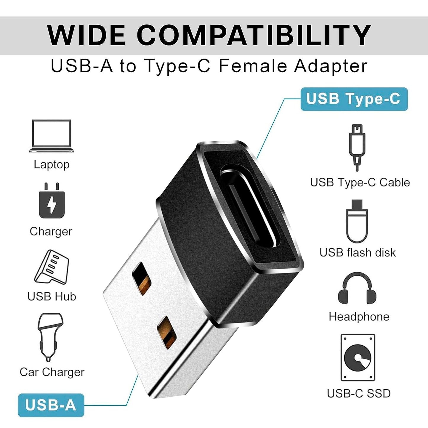 UBRONIK®️ Pack of 2 Mini USB 3.1 Type C Adapter for Data Sync,Type C Female to USB A Male Charger Charging Cable Adapter Converter Compatible Laptops,Car,Chargers,PC (Black)