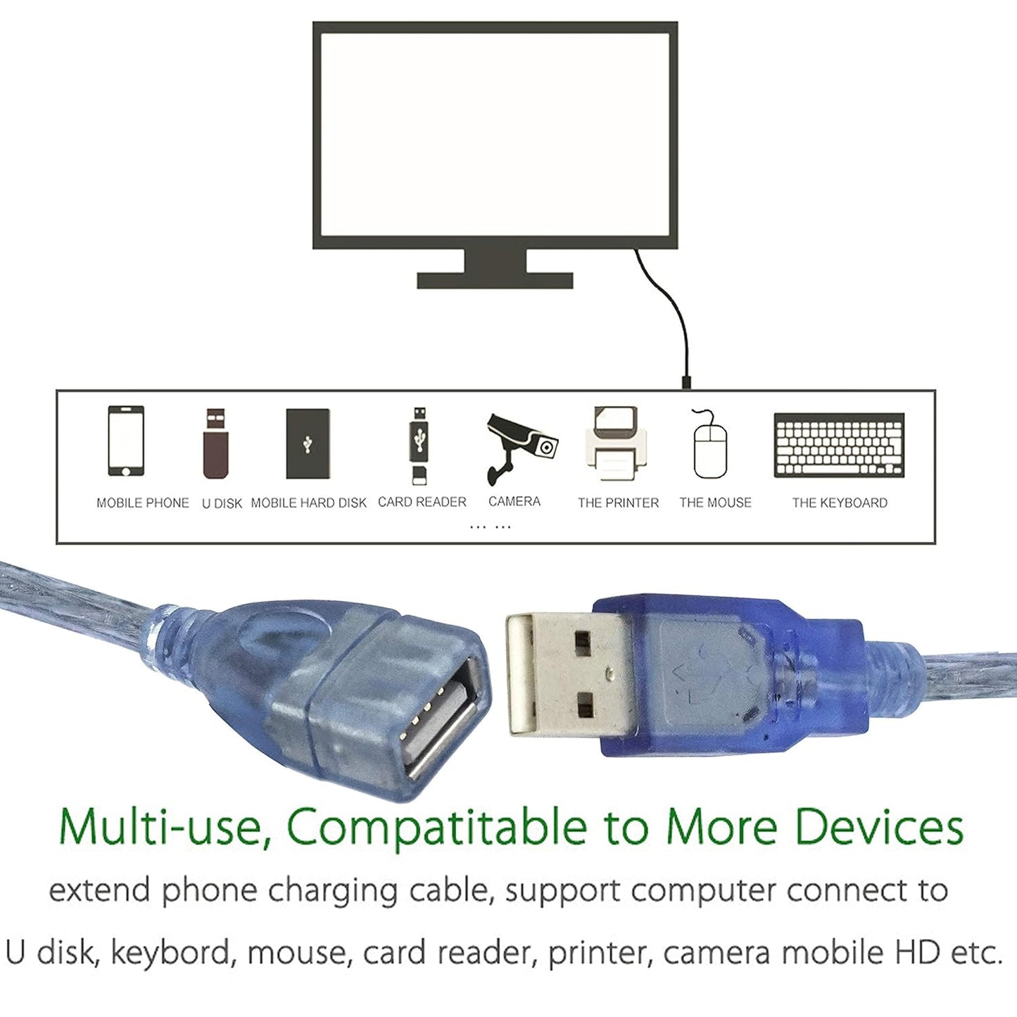 KEBILSHOP Pack of 2 30cm USB 2.0 Male to Female Cable High-Speed USB 2.0 A to A Extension Cable for Data Transfer Compatible with Laptop,Hard Disk,Camera,Laptop Cooler,DVD Player and More|Blue